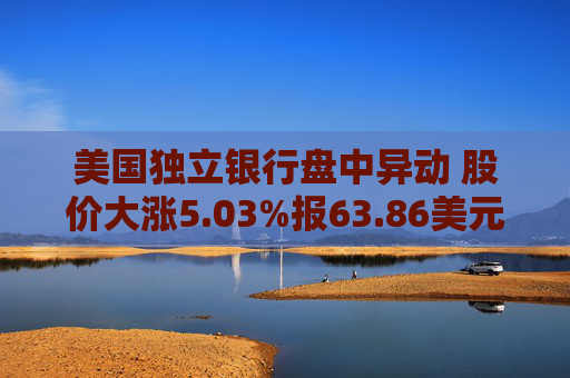 美国独立银行盘中异动 股价大涨5.03%报63.86美元