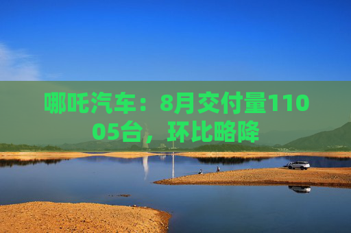 哪吒汽车：8月交付量11005台，环比略降