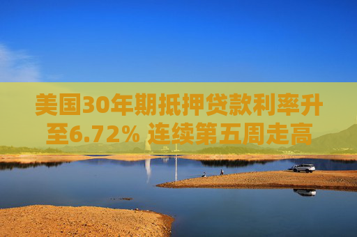 美国30年期抵押贷款利率升至6.72% 连续第五周走高