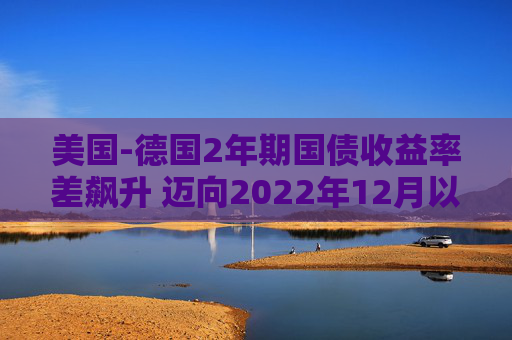 美国-德国2年期国债收益率差飙升 迈向2022年12月以来最高收盘水平