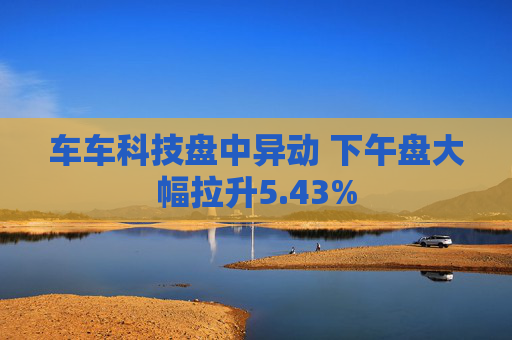 车车科技盘中异动 下午盘大幅拉升5.43%
