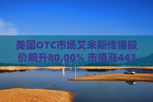美国OTC市场艾米斯传播股价飙升80.00% 市值涨4437.76万美元