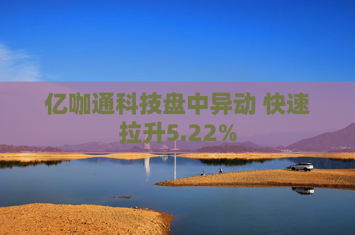 亿咖通科技盘中异动 快速拉升5.22%