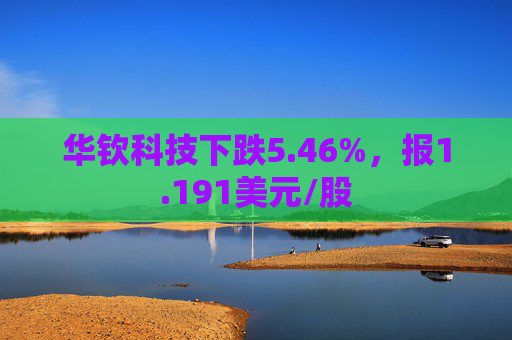 华钦科技下跌5.46%，报1.191美元/股