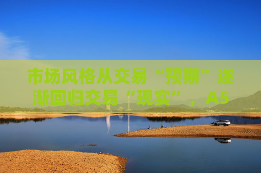 市场风格从交易“预期”逐渐回归交易“现实”，A50ETF华宝（159596）小幅放量半日成交5337万