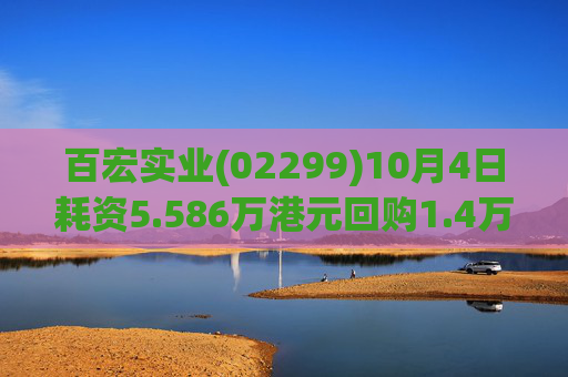 百宏实业(02299)10月4日耗资5.586万港元回购1.4万股