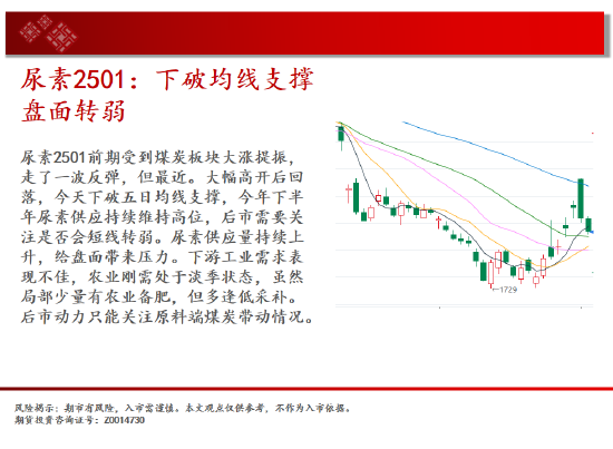 中天期货:豆粕来回折腾 橡胶波动率放大继续走高