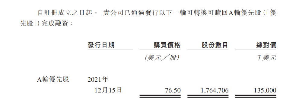 卡游港股IPO：违规经营卡牌盲盒曾遭央视曝光 未成年人保护不应“纸上谈兵”