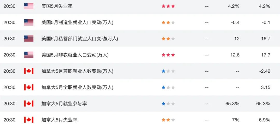 欧元压轴大戏！欧央行如期降息+意外悲观，交易员押注7月暂停，9月才真正终局？