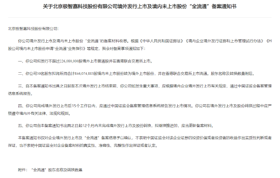 极智嘉港股IPO获中国证监会备案：2022-2023年营收增长迅猛，2024H1增速骤降！创始人郑勇为清华大学双硕士