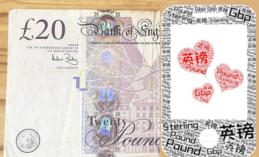 美联储官员释放鸽派信号，英镑兑美元升至1.3560，市场押注7月降息概率上升